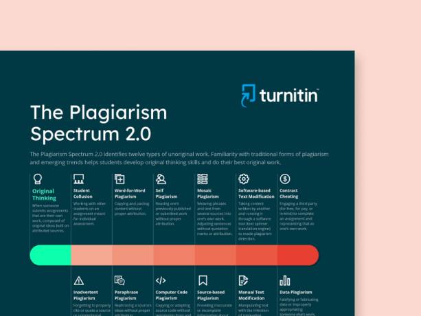 thesis plagiarism